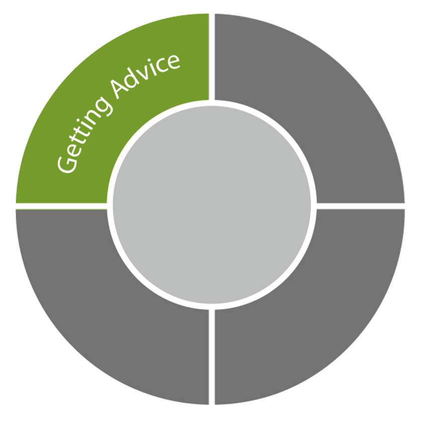 Getting Advice group highlighted within thrive framework logo 